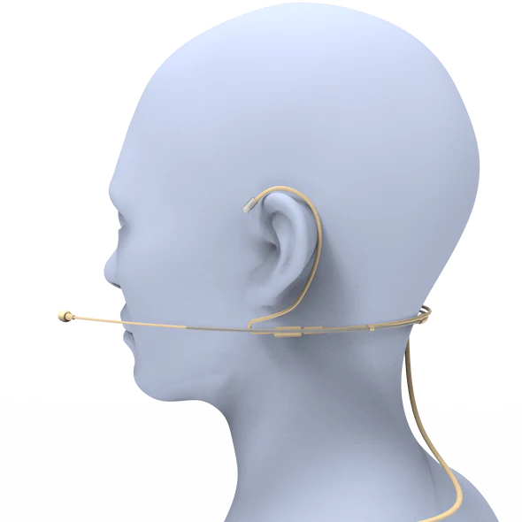 SpeechWare FlexyMike Dual Ear Cardioid Microphone